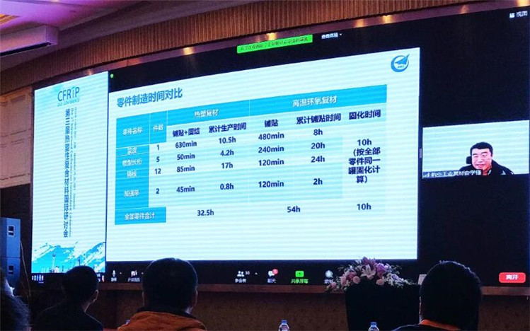 安學峰高工，航空工業，熱塑性復合材料民機結構件的高效率、高質量、低成本制造